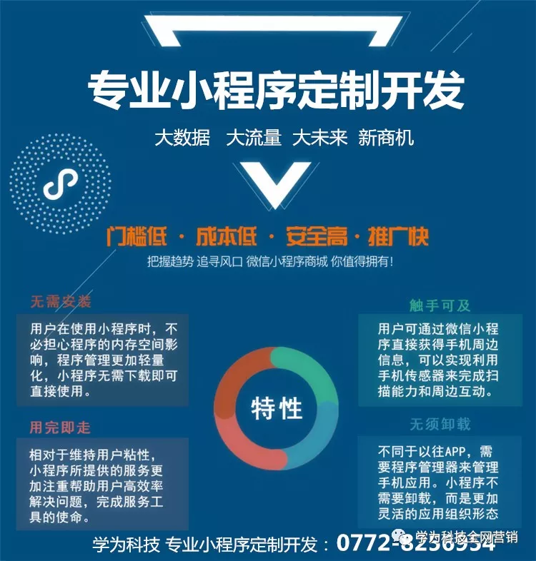 SEO优化神器——轻松提升网站排名的秘密武器
