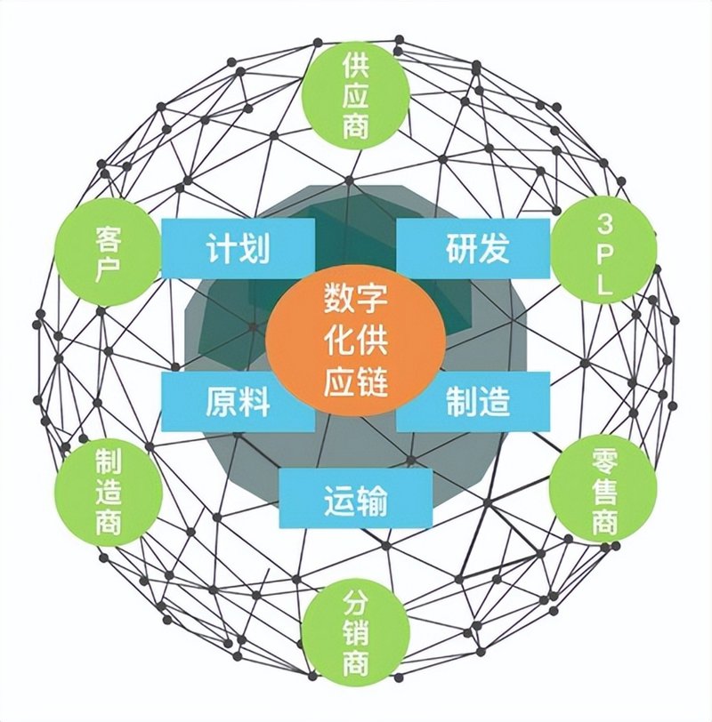 软件开发工程师：打造未来科技的幕后英雄