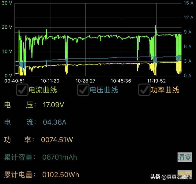 电池太阳晒会爆炸吗_电池太阳晒可以用吗_太阳电池