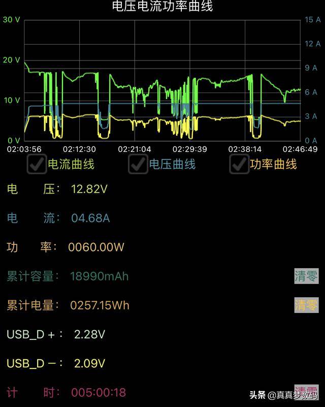 电池太阳晒会爆炸吗_太阳电池_电池太阳晒可以用吗